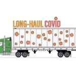 Packing for long-haul flights